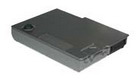 �������������� ������� ��� �������� Dell Inspiron 500m/600m series, Latitude D500/D600 series (BT-213)